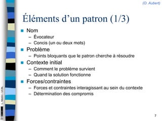 Cm Pattern CM-patterns.pdf