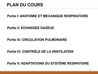 3
PLAN DU COURS
Partie I: ANATOMIE ET MECANIQUE RESPIRATOIRE
Partie II: ECHANGES GAZEUX
Partie III: CIRCULATION PULMONAIRE
Partie IV: CONTRÔLE DE LA VENTILATION
Partie V: ADAPTATIONS DU SYSTÈME RESIPATOIRE
 