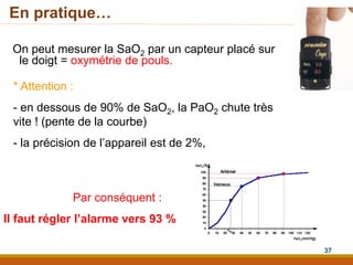 En pratique…
On peut mesurer la SaO2 par un capteur placé sur
le doigt = oxymétrie de pouls.
37
* Attention :
- en dessous de 90% de SaO2, la PaO2 chute très
vite ! (pente de la courbe)
- la précision de l’appareil est de 2%,
Par conséquent :
Il faut régler l’alarme vers 93 %
 