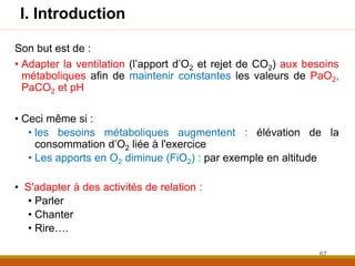 I. Introduction
Son but est de :
• Adapter la ventilation (l’apport d’O2 et rejet de CO2) aux besoins
métaboliques afin de maintenir constantes les valeurs de PaO2,
PaCO2 et pH
• Ceci même si :
• les besoins métaboliques augmentent : élévation de la
consommation d’O2 liée à l'exercice
• Les apports en O2 diminue (FiO2) : par exemple en altitude
• S'adapter à des activités de relation :
• Parler
• Chanter
• Rire….
67
 