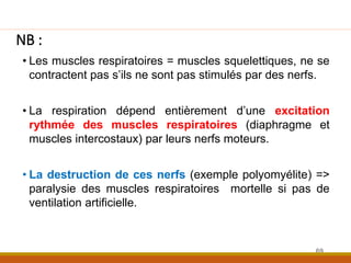 NB :
• Les muscles respiratoires = muscles squelettiques, ne se
contractent pas s’ils ne sont pas stimulés par des nerfs.
• La respiration dépend entièrement d’une excitation
rythmée des muscles respiratoires (diaphragme et
muscles intercostaux) par leurs nerfs moteurs.
• La destruction de ces nerfs (exemple polyomyélite) =>
paralysie des muscles respiratoires mortelle si pas de
ventilation artificielle.
69
 