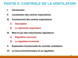 I. Introduction
II. Localisation des centres respiratoires
III. Fonctionnent des centres respiratoires
A. Description
B. L...