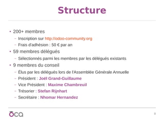 8
Structure
● 200+ membres
– Inscription sur http://odoo-community.org
– Frais d'adhésion : 50 € par an
● 59 membres délégués
– Sélectionnés parmi les membres par les délégués existants
● 9 membres du conseil
– Élus par les délégués lors de l'Assemblée Générale Annuelle
– Président : Joël Grand-Guillaume
– Vice Président : Maxime Chambreuil
– Trésorier : Stefan Rijnhart
– Secrétaire : Nhomar Hernandez
 