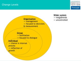 Individual -> chance is internal  process  -> reflection of  growth Group -> facilitation -> focused to dialogue Organization -> management -> focused to decicions  & measurement Wider system -> megadrends -> uncontrolled Change Levels 