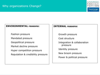 Why organizations Change? ENVIRONMENTAL reasons: Fashion pressure Mandated pressure Geopolitical pressure Market decline pressure Hyper competition pressure Reputation & credibility pressure INTERNAL reasons: Growth pressure Cost structure Integration & collaboration pressure Identity pressure New broom pressure Power & political pressure 