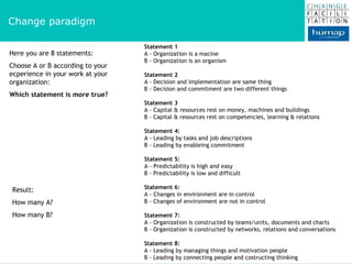 Statement 1 A - Organization is a macine B - Organization is an organism Statement 2 A - Decision and implementation are same thing B - Decision and commitment are two different things Statement 3 A - Capital & resources rest on money, machines and buildings B - Capital & resources rest on competencies, learning & relations Statement 4: A - Leading by tasks and job descriptions B - Leading by enableing commitment Statement 5: A - Predictability is high and easy B - Predictability is low and difficult Statement 6: A - Changes in environment are in control B - Changes of environment are not in control Statement 7: A - Organization is constructed by teams/units, documents and charts B - Organization is constructed by networks, relations and conversations Statement 8: A - Leading by managing things and motivation people B - Leading by connecting people and costructing thinking Change paradigm Here you are 8 statements: Choose A or B according to your ecperience in your work at your organization:  Which statement is  more  true? Result: How many A? How many B? 