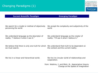 Changing Paradigms (1) 