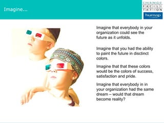 Imagine... Imagine that everybody in your organization could see the future as it unfolds. Imagine that you had the ability to paint the future in disctinct colors. Imagine that that these colors would be the colors of success, satisfaction and pride. Imagine that everybody in in your organization had the same dream – would that dream become reality? 