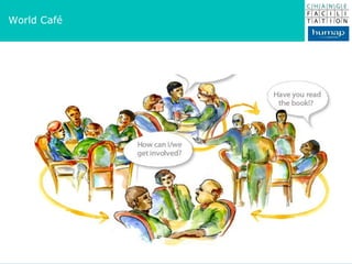 World Café 