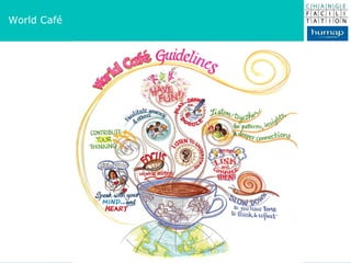 World Café 