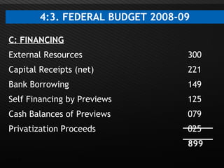 Page  16
4:3. FEDERAL BUDGET 2008-09
C: FINANCING
External Resources 300
Capital Receipts (net) 221
Bank Borrowing 149
Self Financing by Previews 125
Cash Balances of Previews 079
Privatization Proceeds 025
899
 