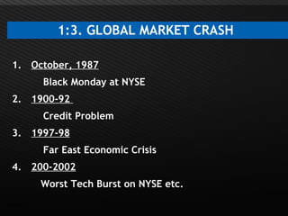 Page  7
1:3. GLOBAL MARKET CRASH
1. October, 1987
Black Monday at NYSE
2. 1900-92
Credit Problem
3. 1997-98
Far East Economic Crisis
4. 200-2002
Worst Tech Burst on NYSE etc.
 