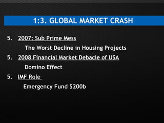 Page  8
1:3. GLOBAL MARKET CRASH
5. 2007: Sub Prime Mess
The Worst Decline in Housing Projects
5. 2008 Financial Market Debacle of USA
Domino Effect
5. IMF Role
Emergency Fund $200b
 