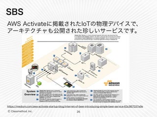 Ⓒ Classmethod, Inc.
SBS
AWS Activateに掲載されたIoTの物理デバイスで、 
アーキテクチャも公開された珍しいサービスです。
https://medium.com/aws-activate-startup-blog/internet-of-beer-introducing-simple-beer-service-63c987037e9e
26
 