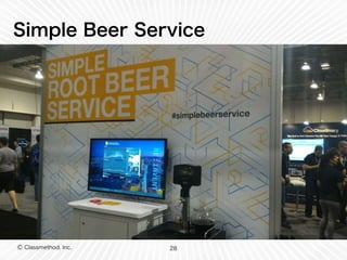 Ⓒ Classmethod, Inc.
Simple Beer Service
28
 