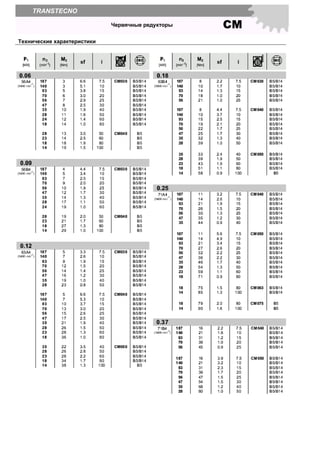 СМЧервячные редукторы
TRANSTECNO
Технические характеристики
 