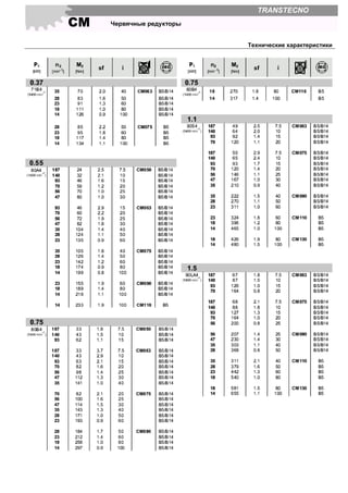 СМ Червячные редукторы
TRANSTECNO
Технические характеристики
 