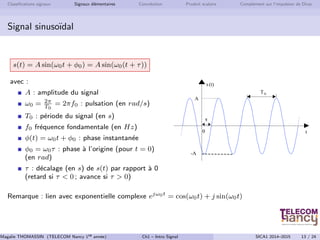 Classifications signaux Signaux élémentaires Convolution Produit scalaire Complément sur l’impulsion de Dirac
Signal si...