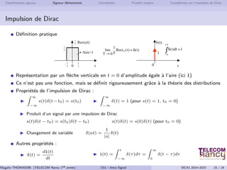 Classifications signaux Signaux élémentaires Convolution Produit scalaire Complément sur l’impulsion de Dirac
Impulsion...