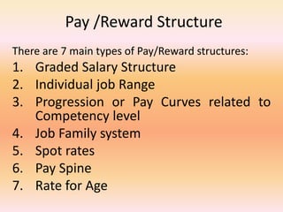 Pay /Reward Structure
There are 7 main types of Pay/Reward structures:
1. Graded Salary Structure
2. Individual job Range
3. Progression or Pay Curves related to
Competency level
4. Job Family system
5. Spot rates
6. Pay Spine
7. Rate for Age
 