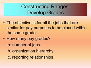 Constructing Ranges:
Develop Grades
• The objective is for all the jobs that are
similar for pay purposes to be placed within
the same grade.
• How many pay grades?
a. number of jobs
b. organization hierarchy
c. reporting relationships
 