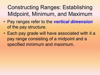 Constructing Ranges: Establishing
Midpoint, Minimum, and Maximum
• Pay ranges refer to the vertical dimension
of the pay structure.
• Each pay grade will have associated with it a
pay range consisting of a midpoint and a
specified minimum and maximum.
 