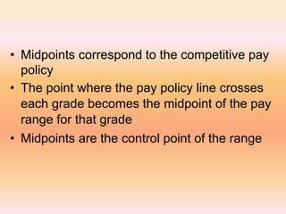 • Midpoints correspond to the competitive pay
policy
• The point where the pay policy line crosses
each grade becomes the midpoint of the pay
range for that grade
• Midpoints are the control point of the range
 