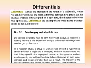 Differentials
 