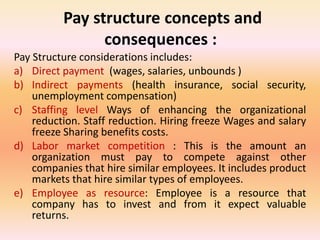 Pay structure concepts and
consequences :
Pay Structure considerations includes:
a) Direct payment (wages, salaries, unbounds )
b) Indirect payments (health insurance, social security,
unemployment compensation)
c) Staffing level Ways of enhancing the organizational
reduction. Staff reduction. Hiring freeze Wages and salary
freeze Sharing benefits costs.
d) Labor market competition : This is the amount an
organization must pay to compete against other
companies that hire similar employees. It includes product
markets that hire similar types of employees.
e) Employee as resource: Employee is a resource that
company has to invest and from it expect valuable
returns.
 