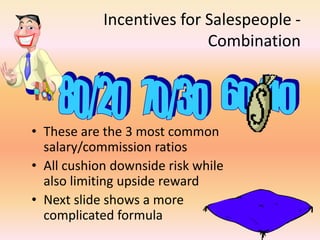 Incentives for Salespeople -
Combination
• These are the 3 most common
salary/commission ratios
• All cushion downside risk while
also limiting upside reward
• Next slide shows a more
complicated formula
 