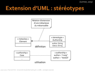 diagrammes de séquences (peu)
