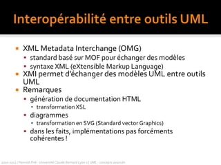 IDE, gestion de projet, du risque, des besoins, de la qualité, des tests, du workflow, etc.2010-2011 / Yannick Prié - Université Claude Bernard Lyon 1 | UML : concepts avancés