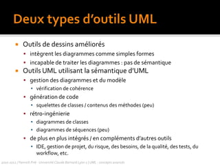 Deux types d’outils UMLOutils de dessins améliorés