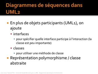 messages (déclenchant des opérations)