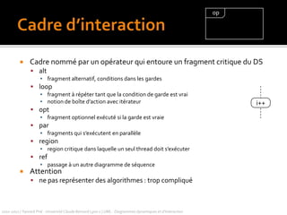 aspect chronologique ne rendant pas compte explicitement du contexte 