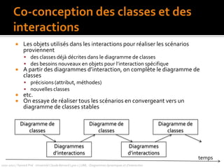 dimension temporelle : ordre des messages 