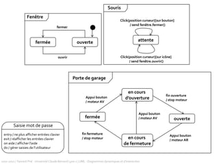 Un message déclenche 