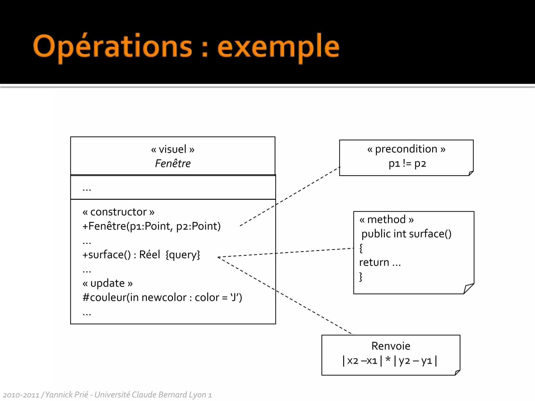Nom : singulier, majuscule (en général)