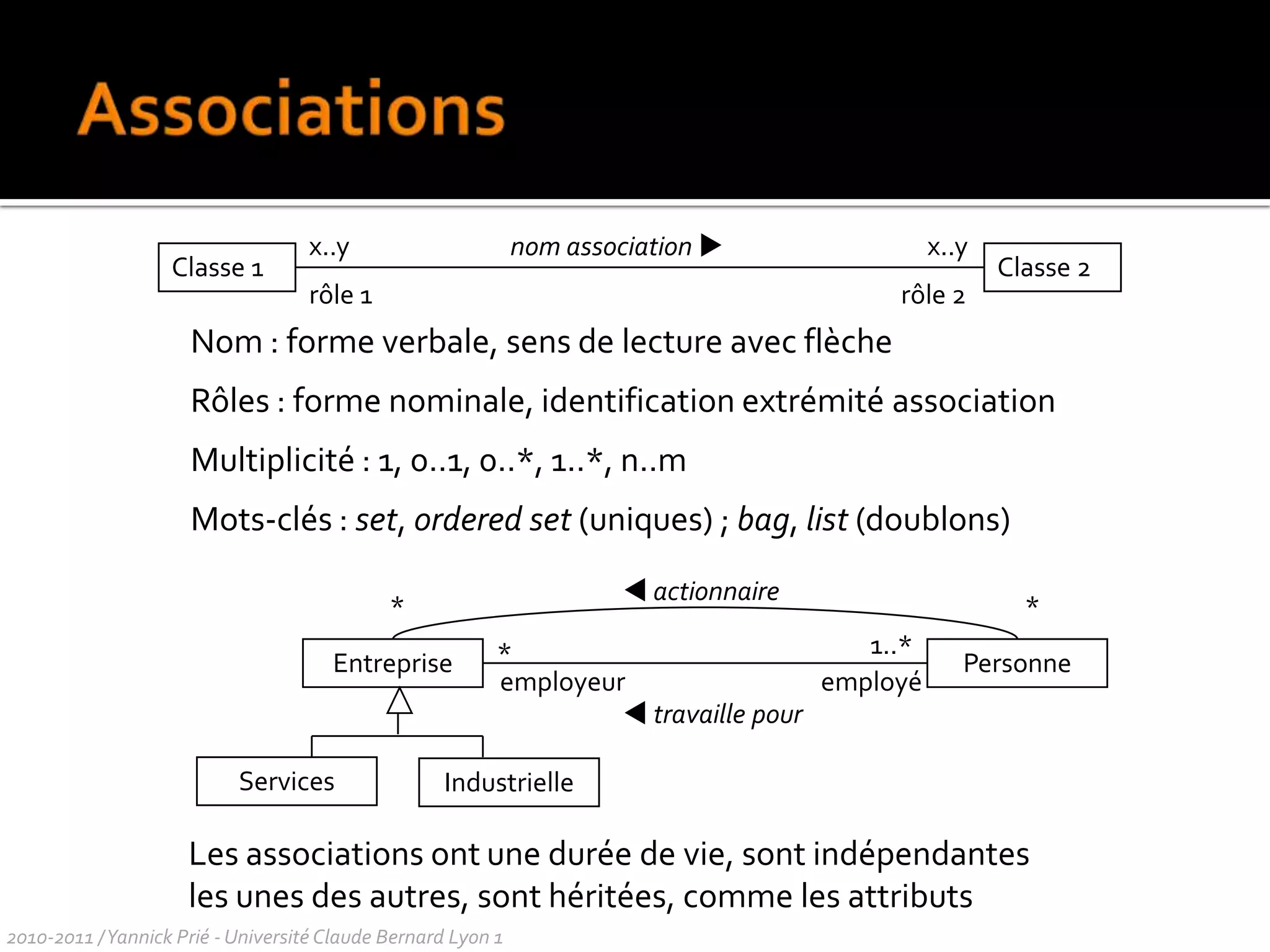Relations entre classes/ liens entre objetsAssociationles instances des classes sont liéespossibilité de communication entre objetsrelation forte : compositionGénéralisation/spécialisationles instances de la sous-classe sont des instances de la super-classe (niveau conceptuel) héritage (niveau implémentation)Dépendancela modification d’une classe peut avoir des conséquences sur une autre Réalisationune classe réalise une interface 2010-2011 / Yannick Prié - Université Claude Bernard Lyon 1 