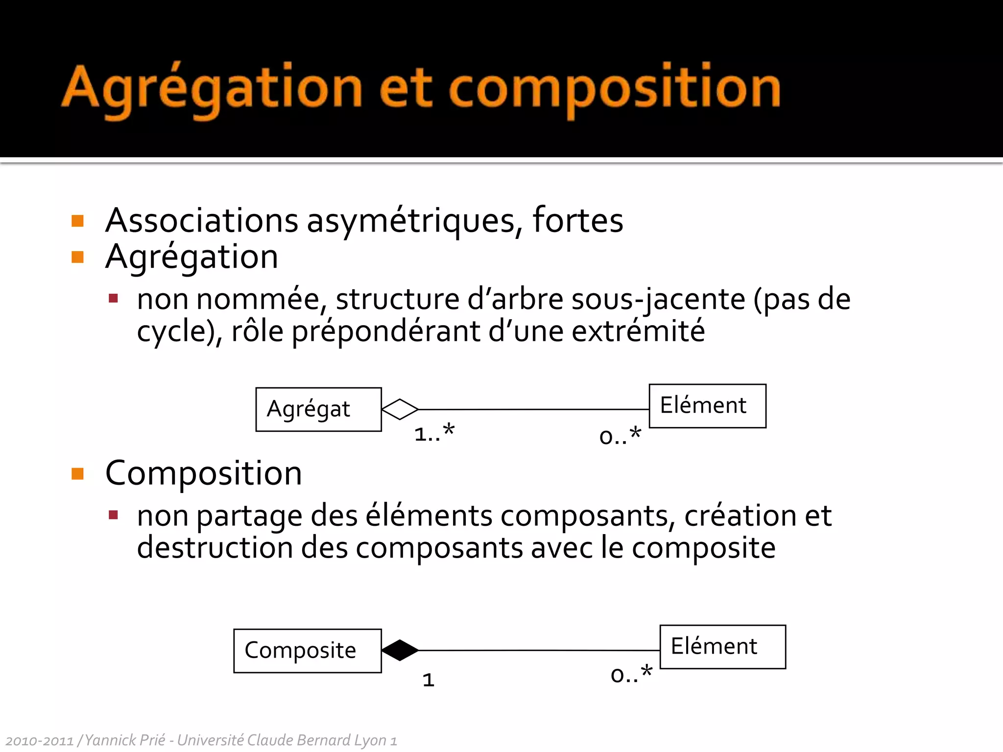 /nom : attribut dérivé (calculé)
