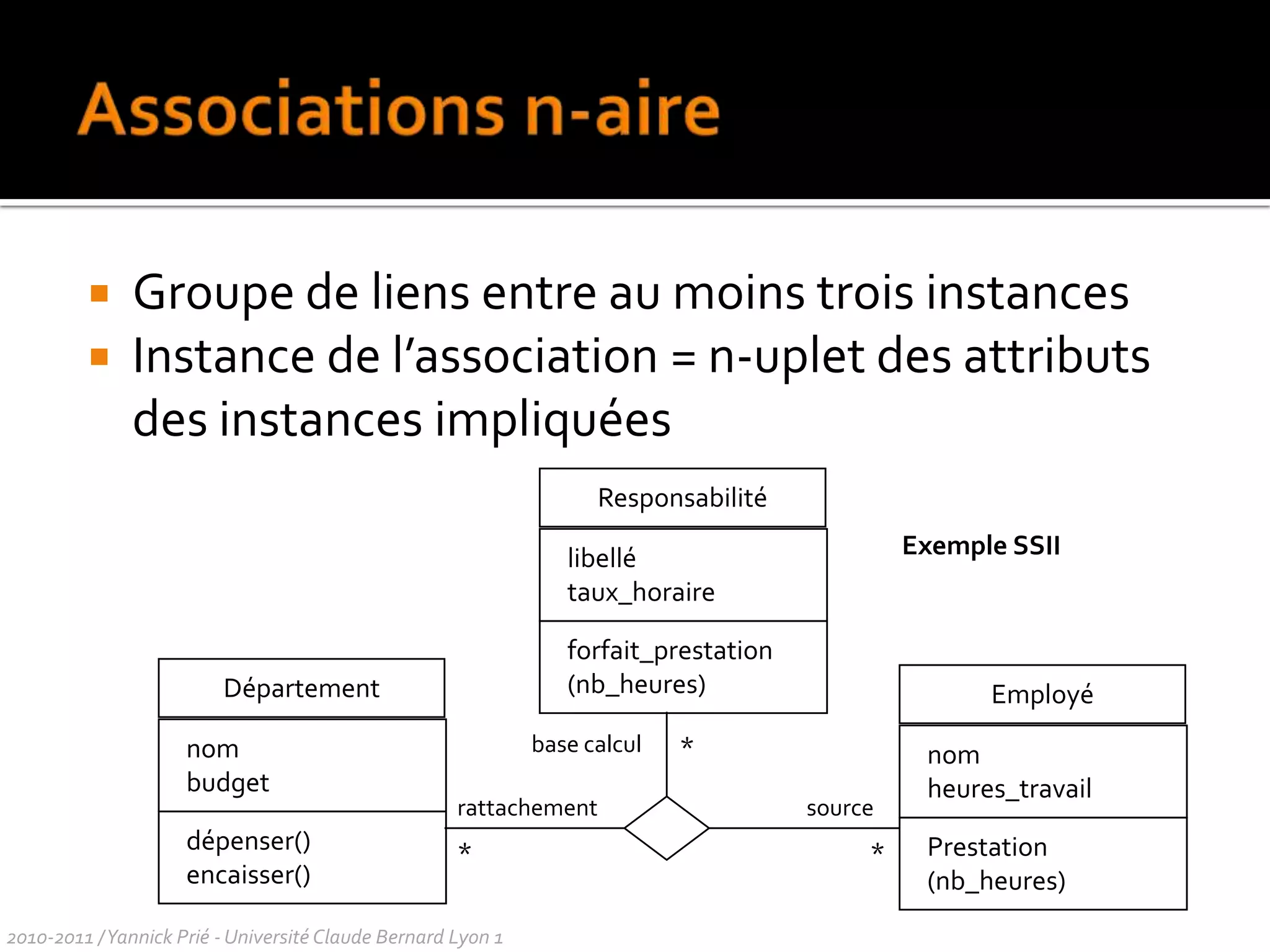  couleur : enum {gris, noir}