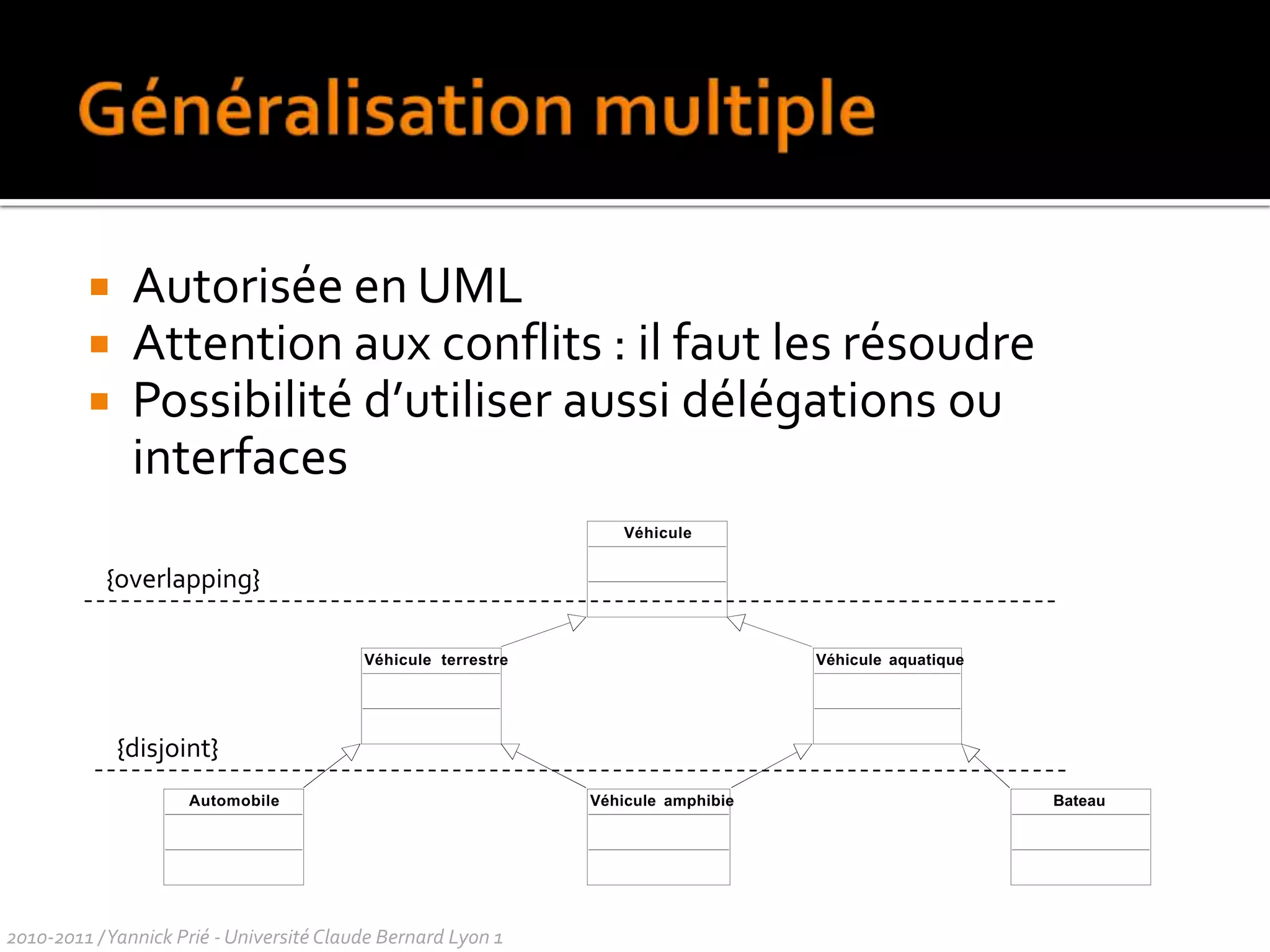  enceintes[2..6] : haut-parleur