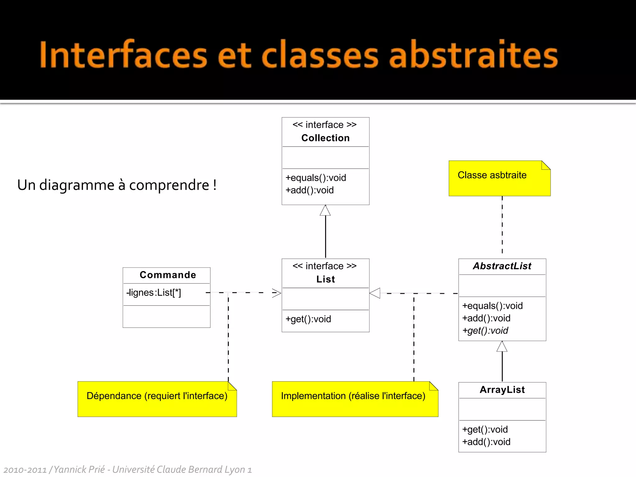  type : typeTV {frozen}