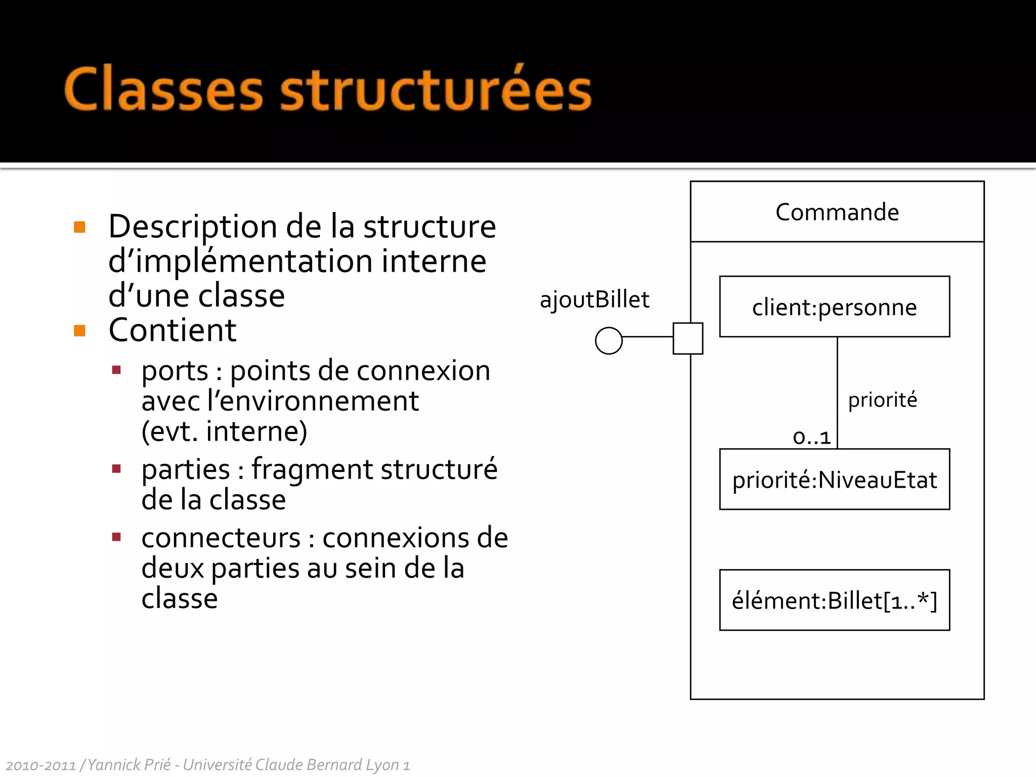 Opérations : exemple« visuel »Fenêtre« precondition » p1 != p2…« constructor »+Fenêtre(p1:Point, p2:Point)…+surface() : Réel  {query}…« update »#couleur(in newcolor : color = ‘J’)…« method »  public int surface(){ return …}Renvoie| x2 –x1 | * | y2 – y1 | 2010-2011 / Yannick Prié - Université Claude Bernard Lyon 1 