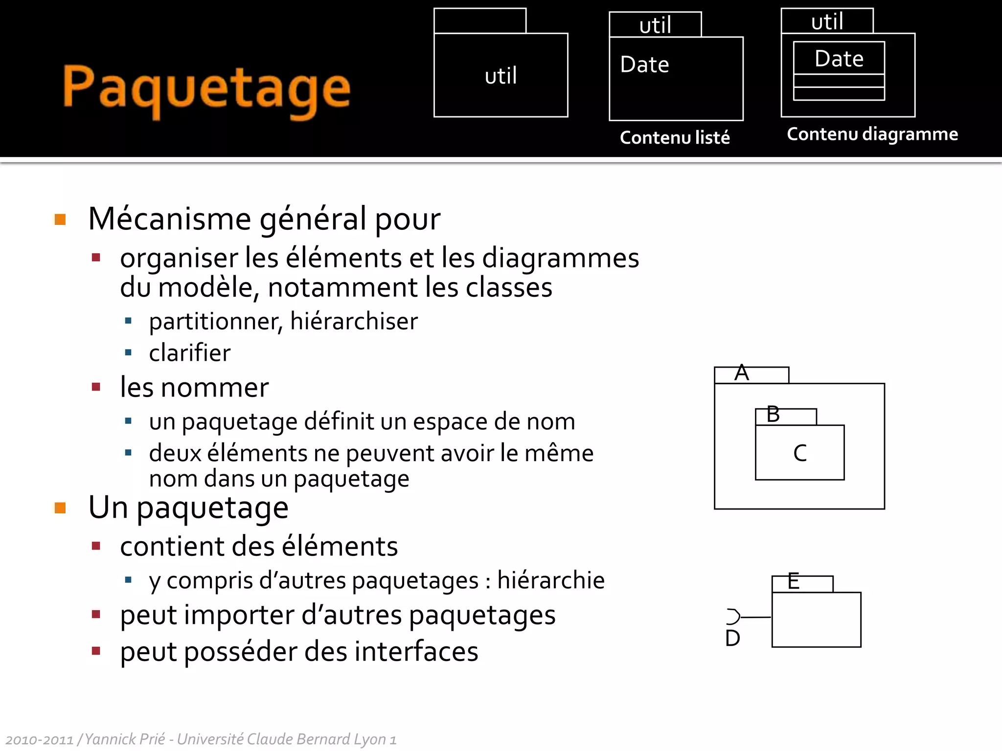 pour chaque association 