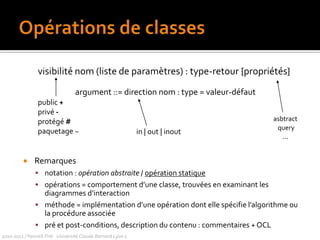 plus ou moins de détails suivant les besoins