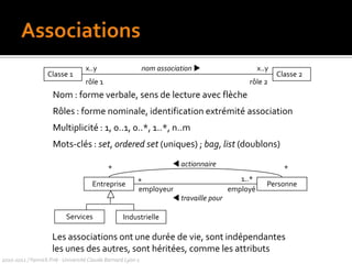 Relations entre classes/ liens entre objetsAssociationles instances des classes sont liéespossibilité de communication entre objetsrelation forte : compositionGénéralisation/spécialisationles instances de la sous-classe sont des instances de la super-classe (niveau conceptuel) héritage (niveau implémentation)Dépendancela modification d’une classe peut avoir des conséquences sur une autre Réalisationune classe réalise une interface 2010-2011 / Yannick Prié - Université Claude Bernard Lyon 1 