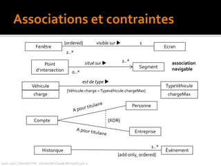 Petit exerciceDessiner un diagramme de classe du domaine avec les classes suivantesétudiantenseignantcourssalle de classe2010-2011 / Yannick Prié - Université Claude Bernard Lyon 1 