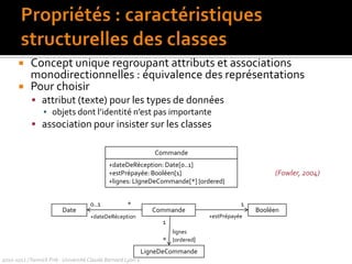 AttributsVisibilité nom : type [multiplicité ] = valeur_initiale {propriétés}Facultatif public +privé -protégé #paquetage~Facultatifex. couleurs : Saturation [3]points : Points [2..*]Facultatifmais impératif pourl’implémentationFacultatifex. {frozen} mise à jour interdite{obligatoire} valuation oblig.Remarques