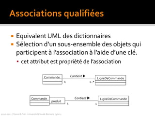 Attributs : exempleVecteur- x : réel- y : réel+ /longueur- couleur [3] : réel-créateur = "yp" {frozen}Télévision on/off : Bouton
